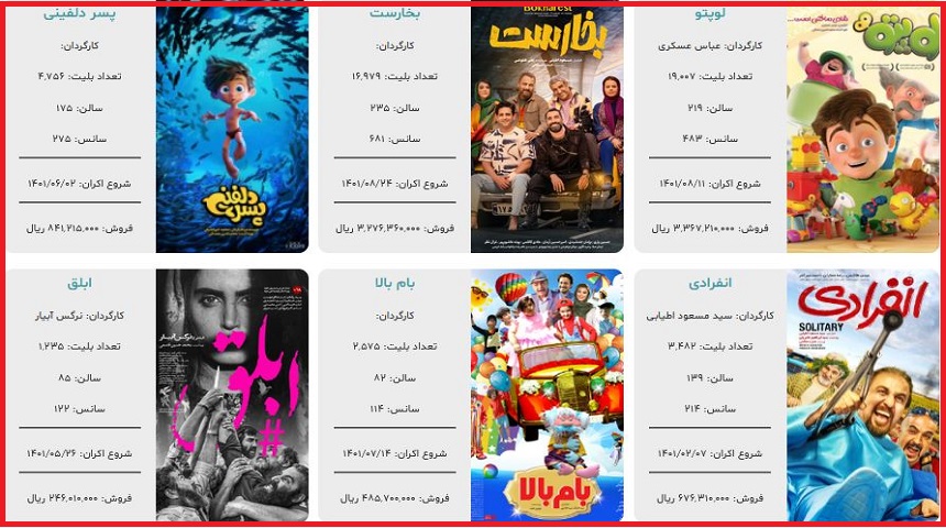 گیشه آغازین آذر بهتر از گیشه پایانی آبان فروخت