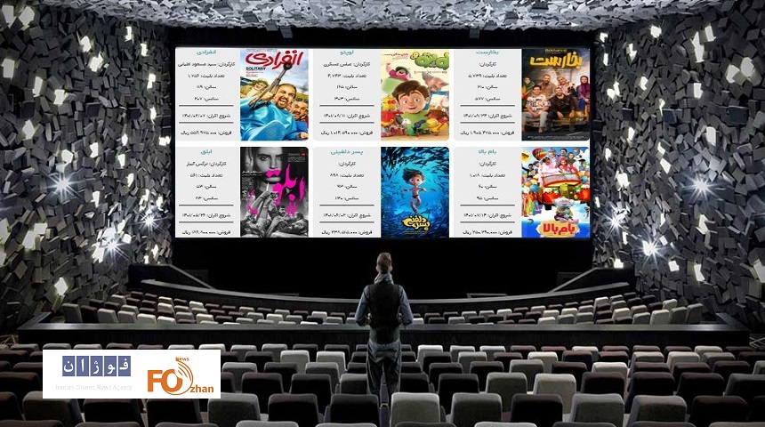 گیشه روزانه سینما مجددا گیر کرد!