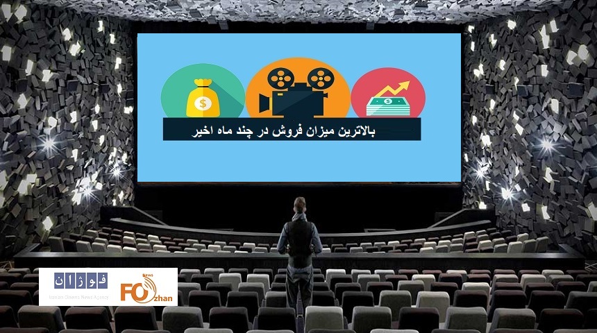 گیشه روزانه سینما دومین جمعه آبان را باهیجان سپری کرد