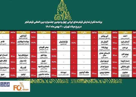 نمایش فیلم‌های ایرانی جشنواره بین المللی فیلم فجر تکرار می شود