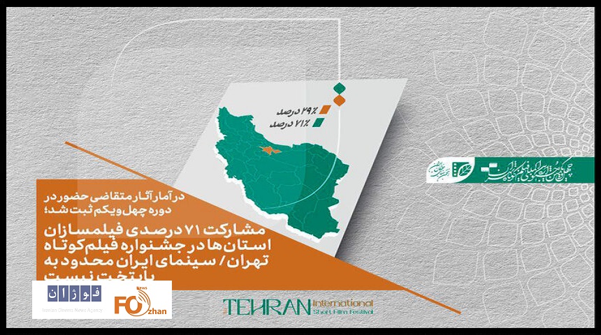 مشارکت فیلمسازان استان‌هادر جشنواره فیلم‌کوتاه تهران اعلام شد