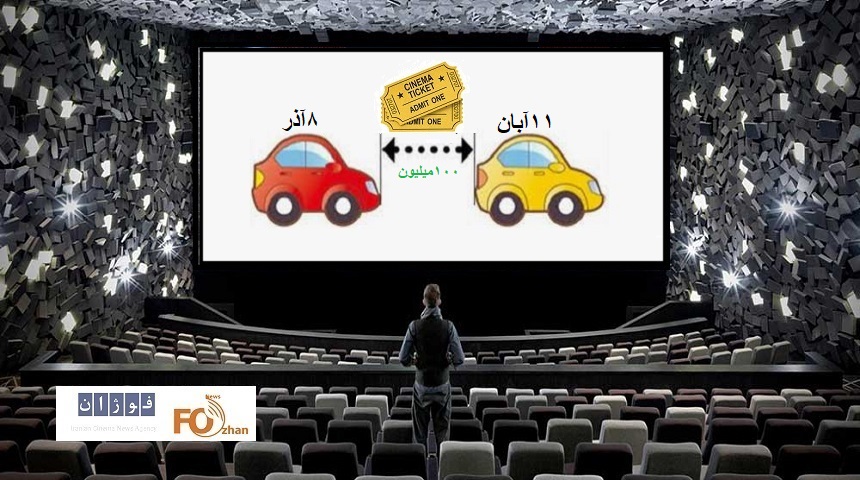 گیشه روزانه سینما تا نزدیک شکستن رکورد پیش رفت