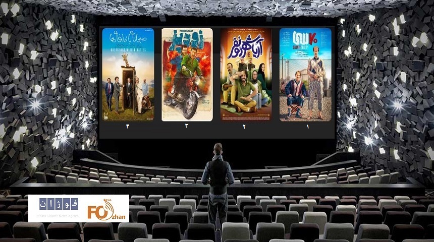 گیشه روزانه سینما اولین پنجشنبه زمستان را داغ سپری کرد