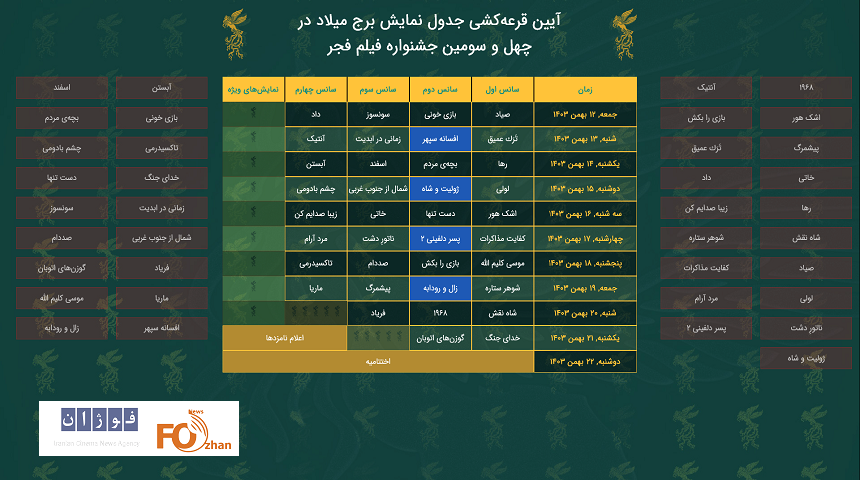 آیین قرعه‌کشی جدول نمایش فیلم‌های جشنواره ۴۳ برگزار شد