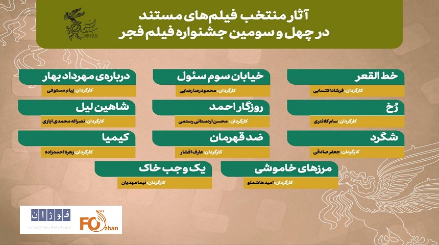 ۱۱ مستند برای سیمرغ بلورین فیلم فجر ۴۳ به رقابت می پردازند