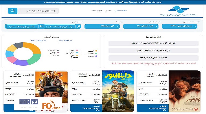 سامانه«سمفا»تغیر ظاهر داد