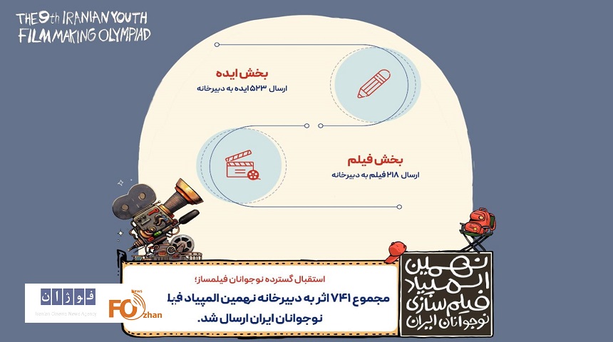 ۷۴۱ اثر به نهمین المپیاد فیلمسازی نوجوانان ایران رسید