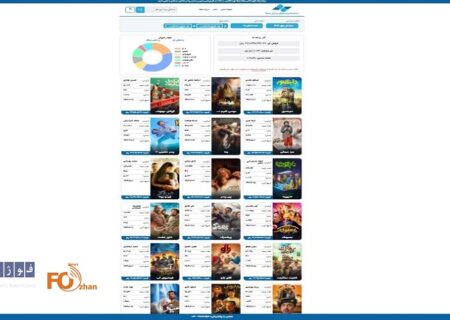 مشکلات فنی جدید در سامانه سمفا: تاریخ  و آمار فروش فیلم‌ها از کار افتاد