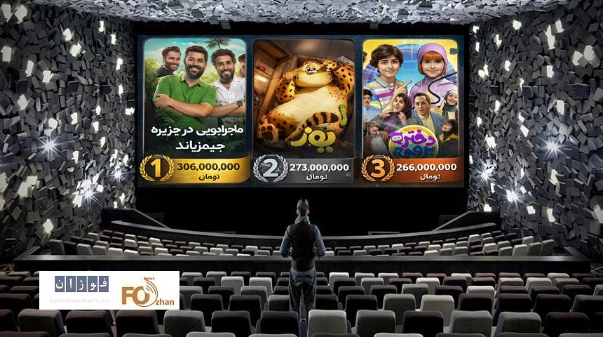 گیشه روزانه سینما،آخرین یکشنبه بهمن صرفا رتبه بندی عجیبی داشت