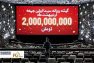 گیشه روزانه سینما اولین جمعه اردیبهشت ماه، آسمان ۲میلیارد تومان را دید