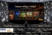 گیشه روزانه سینما دومین پنجشنبه خردادماه به صورت نیمه وقت سپری شد