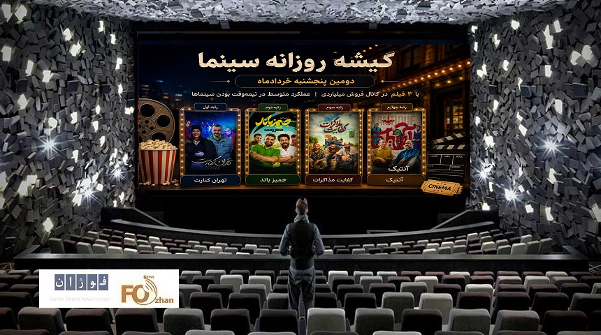 گیشه روزانه سینما دومین پنجشنبه خردادماه به صورت نیمه وقت سپری شد