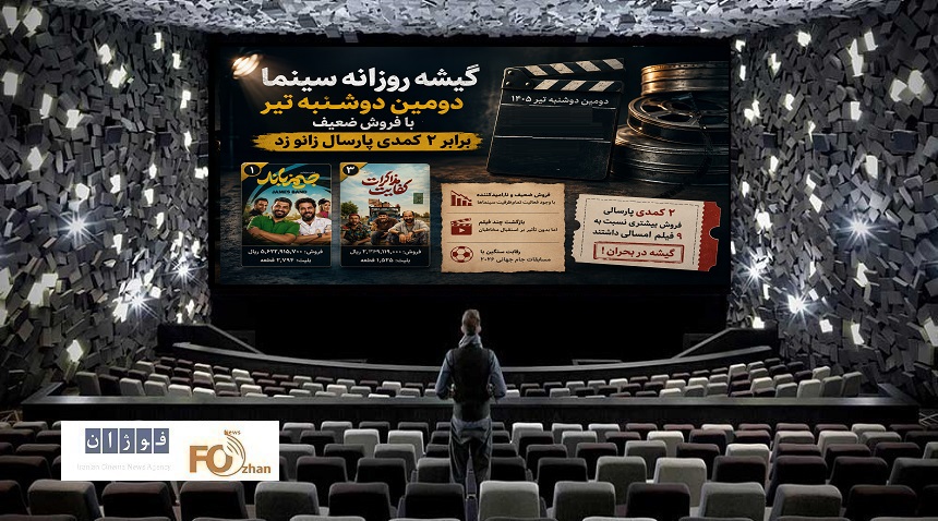 گیشه روزانه سینما دومین دوشنبه تیر با فروش ضعیف برابر ۲کمدی پارسال زانو زد