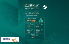 تعداد آثار ارسال شده به دبیرخانه جشنواره فیلم کوتاه اعلام شد