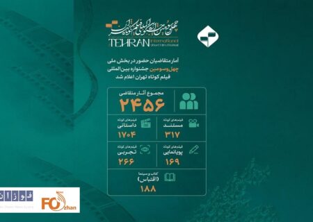 تعداد آثار ارسال شده به دبیرخانه جشنواره فیلم کوتاه اعلام شد