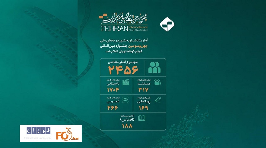 تعداد آثار ارسال شده به دبیرخانه جشنواره فیلم کوتاه اعلام شد