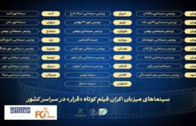 سینماهای میزبان اکران فیلم های کوتاه معرفی شدند
