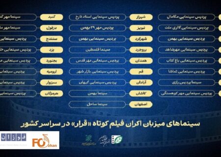 سینماهای میزبان اکران فیلم های کوتاه معرفی شدند