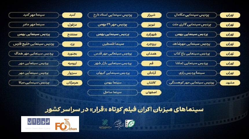 سینماهای میزبان اکران فیلم های کوتاه معرفی شدند