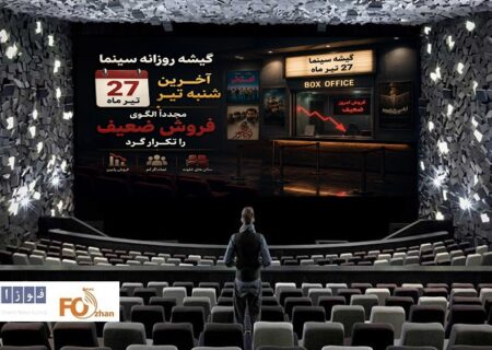 گیشه روزانه سینما آخرین شنبه تیر ماه، مجددا الگوی فروش ضعیف را تکرار کرد