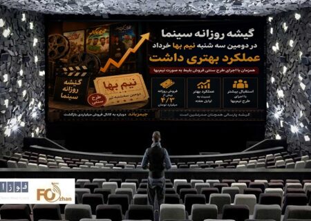 گیشه روزانه سینما در دومین سه شنبه نیم بها خرداد عملکرد بهتری داشت