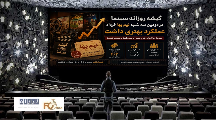 گیشه روزانه سینما در دومین سه شنبه نیم بها خرداد عملکرد بهتری داشت