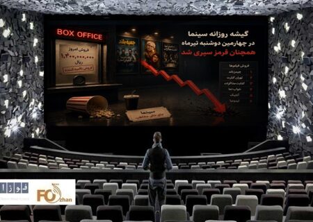 گیشه روزانه سینما در چهارمین دوشنبه تیرماه همچنان قرمز سپری شد