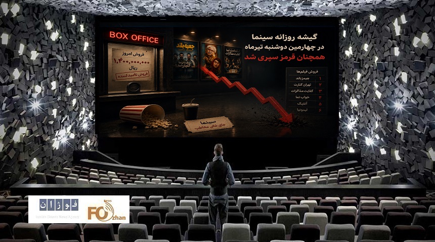 گیشه روزانه سینما در چهارمین دوشنبه تیرماه همچنان قرمز سپری شد