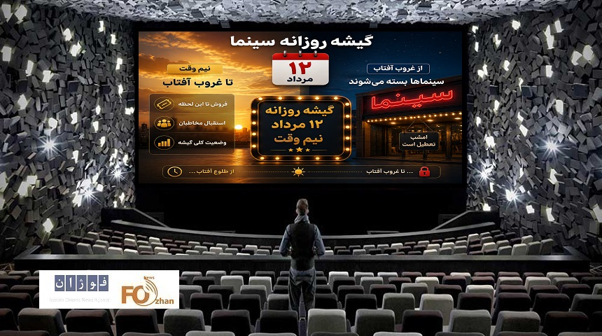 گیشه روزانه سینما دومین دوشنبه مرداد، به صورت نیمه وقت سپری شد