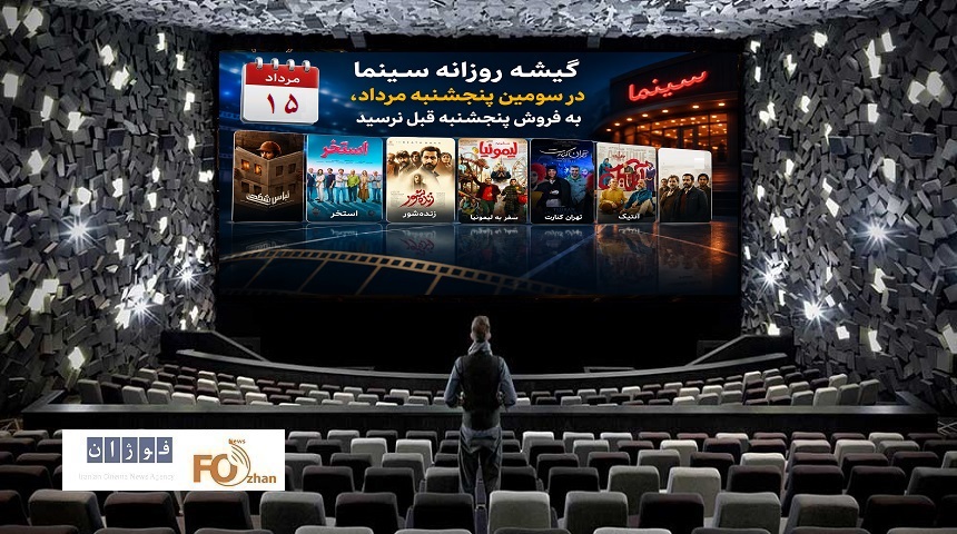 گیشه روزانه سینما در سومین پنجشنبه مرداد، به فروش پنجشنبه قبل نرسید