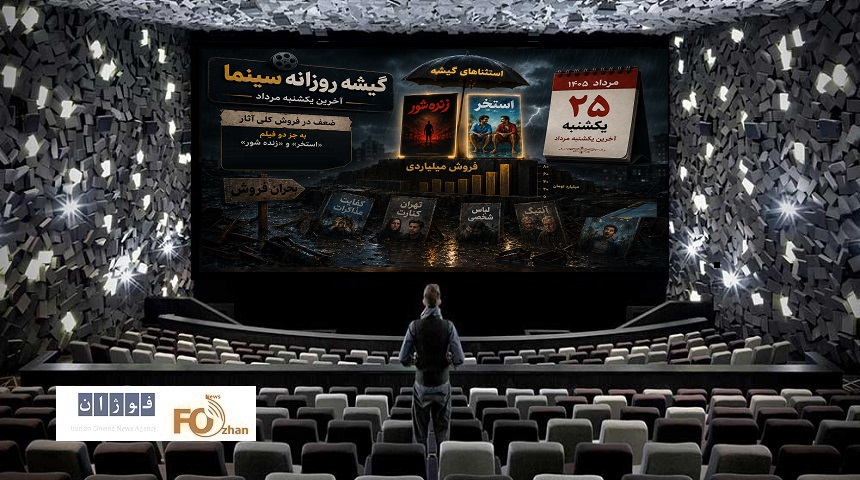 گیشه روزانه سینما در آخرین یکشنبه مرداد، فروش ضعیفی داشت