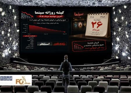 گیشه روزانه سینما آخرین دوشنبه مرداد، بدون پیشرفتی در فروش سپری شد