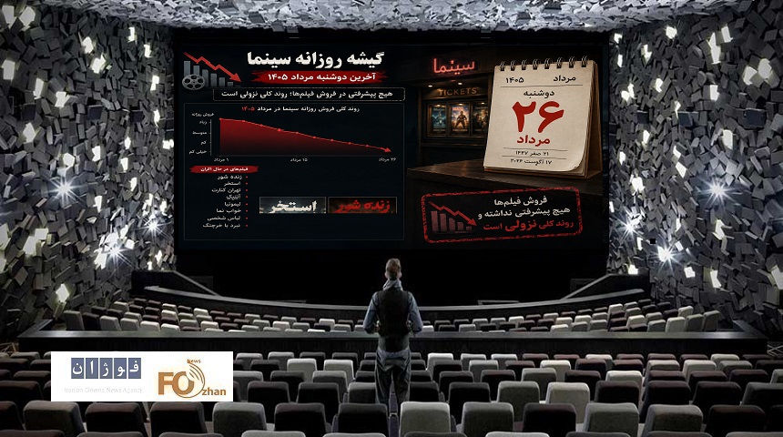 گیشه روزانه سینما آخرین دوشنبه مرداد، بدون پیشرفتی در فروش سپری شد