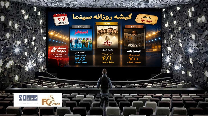 گیشه روزانه سینما آخرین سه شنبه نیم بها مرداد به نفع صدر نشین ها سپری شد