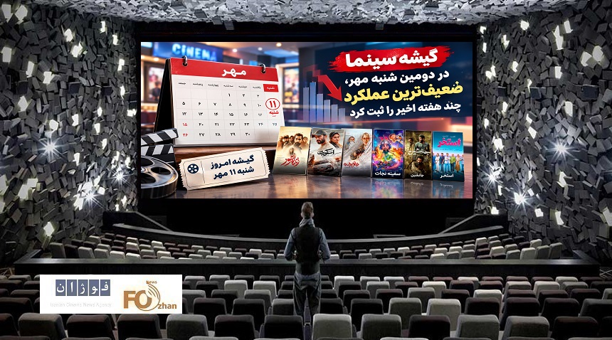 گیشه سینما در دومین شنبه مهر، ضعیف‌ترین عملکرد چند هفته اخیر را ثبت کرد